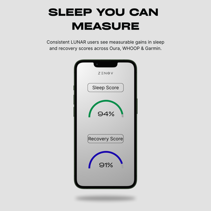 Zenov Health LUNAR Optics